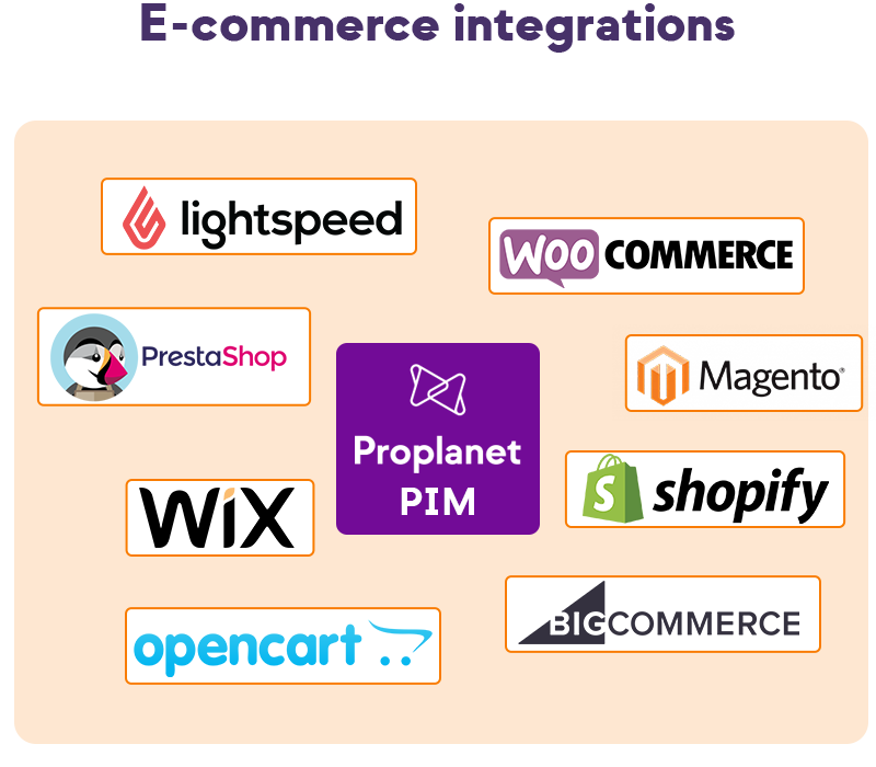 E-commerce integrations with the Proplanet PIM